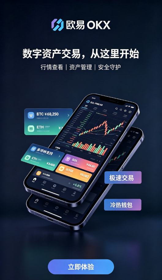 欧交易所app正版入口操作技巧